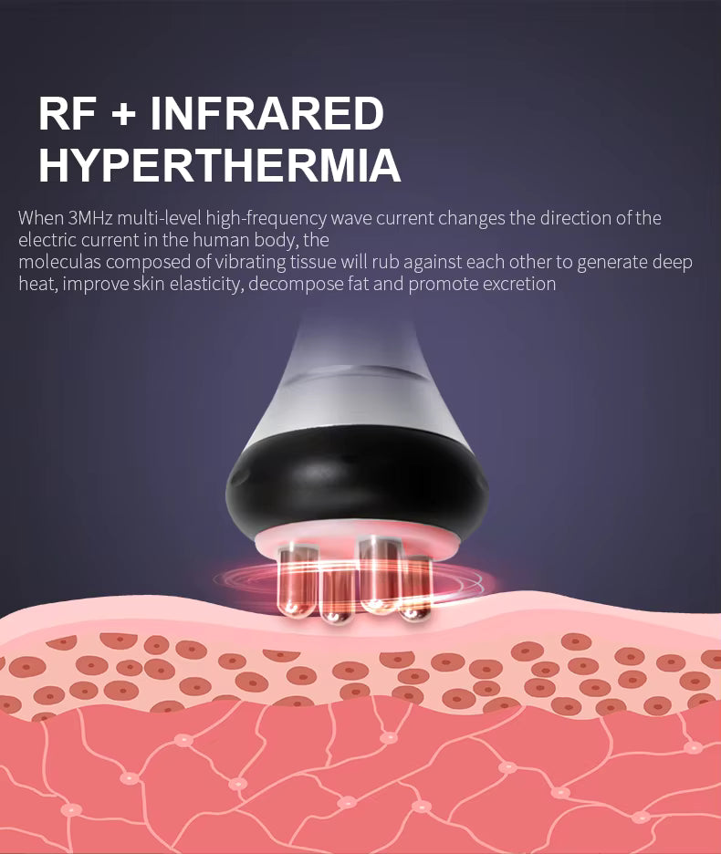 Lipocavitation Cellulite Reduction Massager Radiofrequency Home Use 3-in-1 40k Body Slimming Device