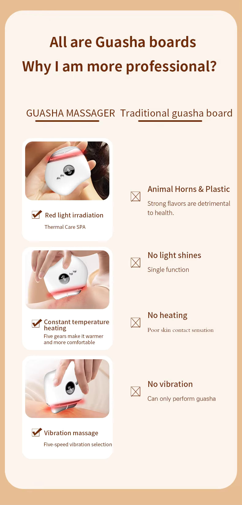 High-tech 5 Modes Electric Facial Cleansing Brush Ipx7 Waterproof Rechargeable Exfoliating and Massaging Silicone Face Scrubber